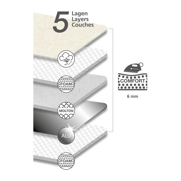 Sinine triikimislapp Lilled - Wenko-image-2