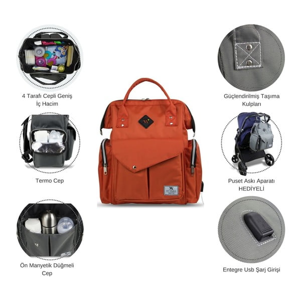 Antratsiitne seljakott emadele USB-portiga My Valice HAPPY MOM beebihoolduskott My Valice HAPPY MOM Baby Care Backpack - Myvalice-image-3