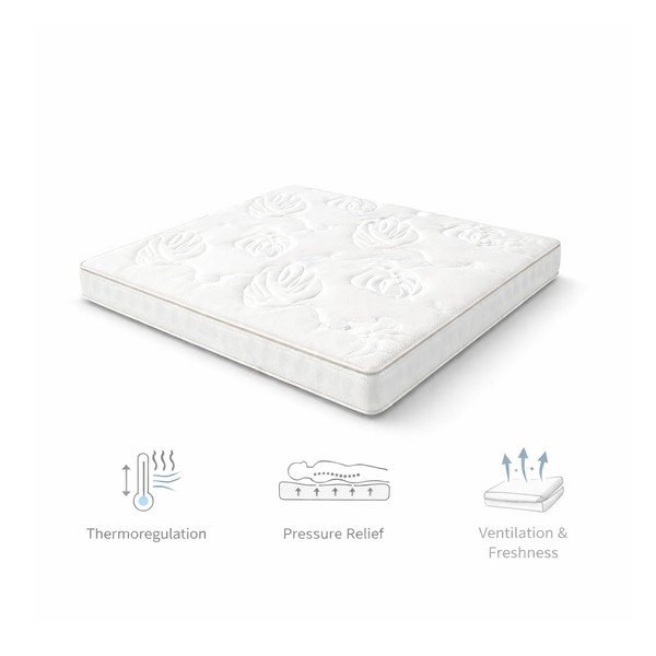 Keskmise kõvadusega termoreguleeriv vedrumadrats 160x200 cm Memory Luna - Bonami Selection-image-3