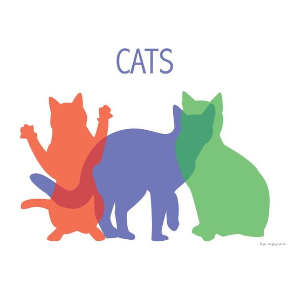 Plakát Kočky