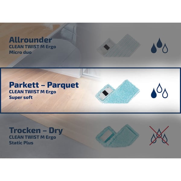 Twist Ergo Super Soft M Mopi asendaja Clean Twist - LEIFHEIT-image-3