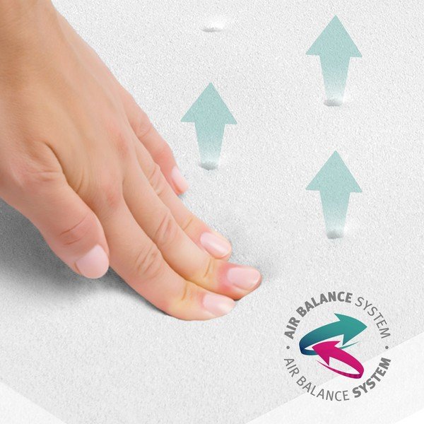 Eemaldatava kattega laste poroloonmadrats 99x114 cm Safe Asleep® - Roba-image-3