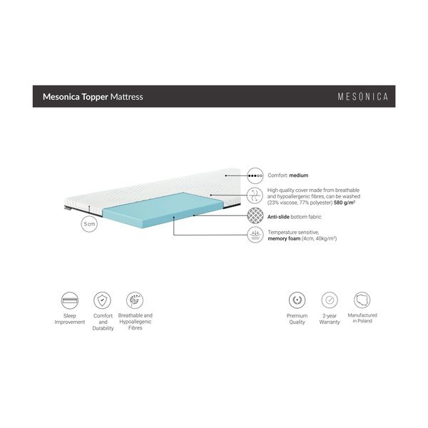 Keskmiselt kõva vaht-kattemadrats 120x200 cm Topper - MESONICA-image-3
