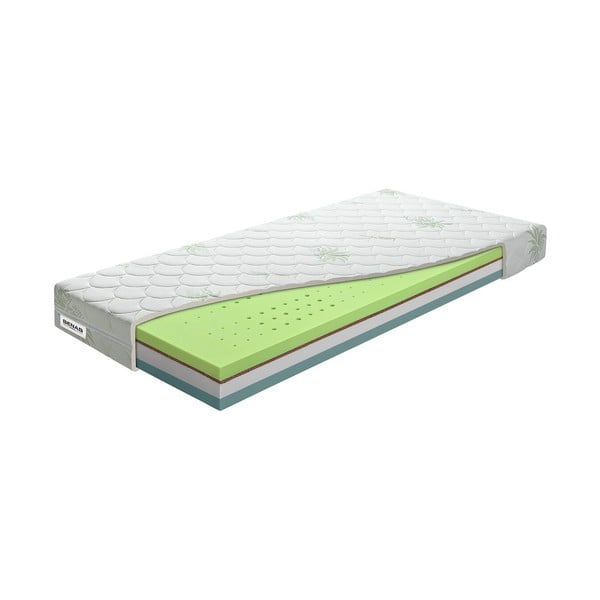 Kõva/keskmine kahepoolne poroloonmadrats 140x200 cm BonHarmony HR BIO – BENAB-image-2