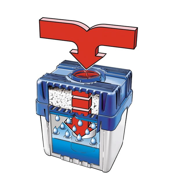 Niiskuseimaja Moisture killer - Wenko-image-3