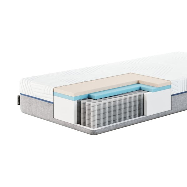 Keskmise tugevusega vedrumadrats 160x200 cm Azure - MESONICA-image-2