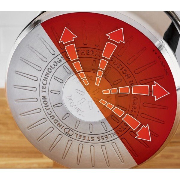 Roostevaba terasnõude komplekt 6 tk Delicious B925S655 - Tefal-image-1