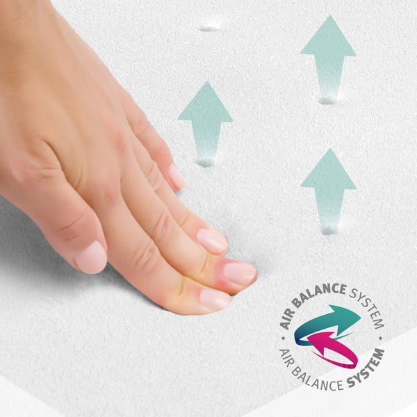 Poroloon lastemadrats 60x120 cm Safe asleep - Roba-image-4