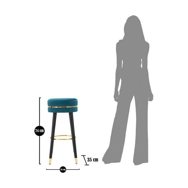 Türkiissinine baaritooli Paris - Mauro Ferretti-image-3