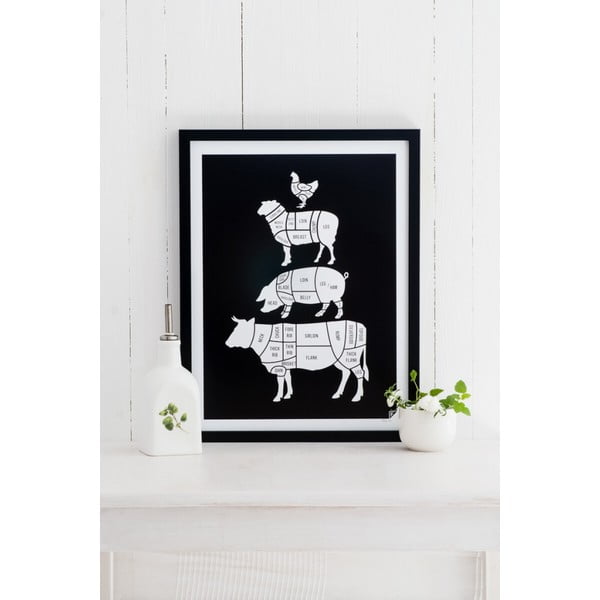 Černý plakát Follygraph Meat Cuts, 40 x 50 cm