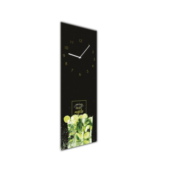 Klaaskell , 20 x 60 cm Mojito - Styler-image-2