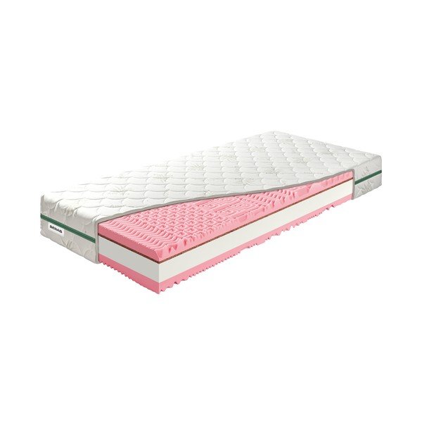 Keskmise/extrakindla vahtpolsterdusega kahepoolne madrats 120x200 cm BonRelax HR PLUS - BENAB-image-2