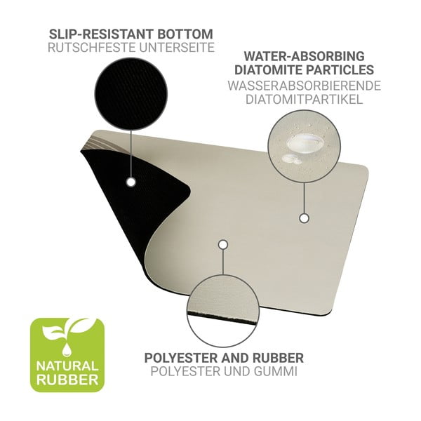 Beež kummist nõudekuivatusalus 40x30 cm Dima - Wenko-image-4