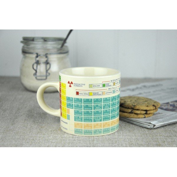 Kruus , 250 ml Periodic Table - Rex London-image-2
