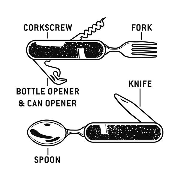 Kokkupandavad matkariistad Gentlemen´s Hardware - Gentlemen's Hardware-image-3