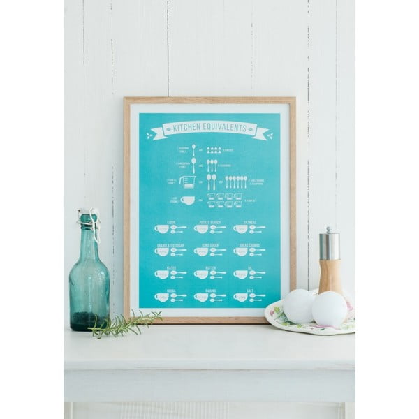 Plakát Follygraph Kitchen Equivalents Turquoise, 50x70 cm