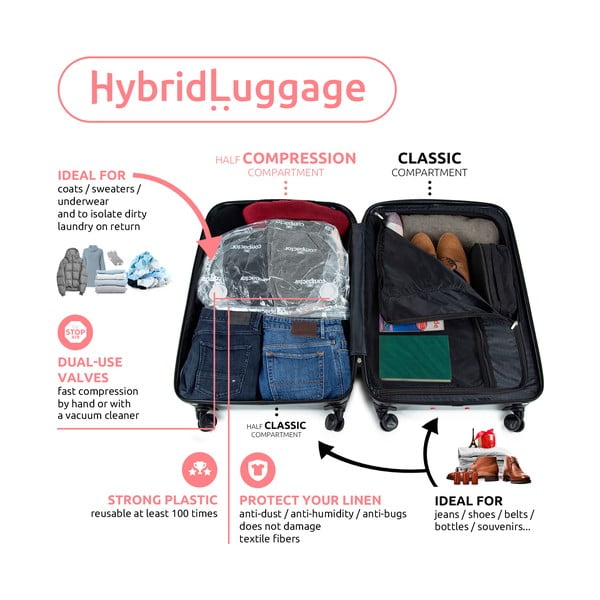 Reisikohvri suurus XL Luna - Compactor-image-4