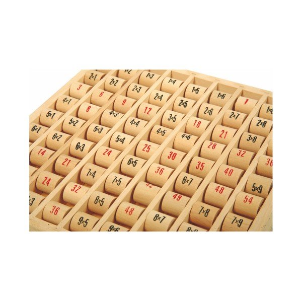 Tutorial tabel Multiplitables - Legler-image-1