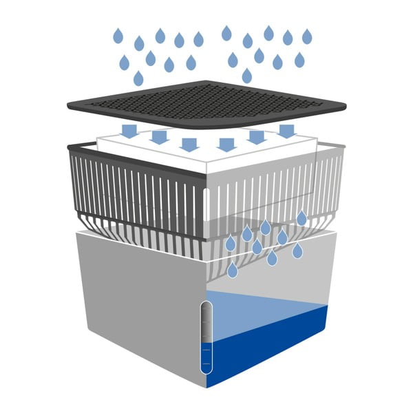 Hall õhukuivati Cube - Wenko-image-1