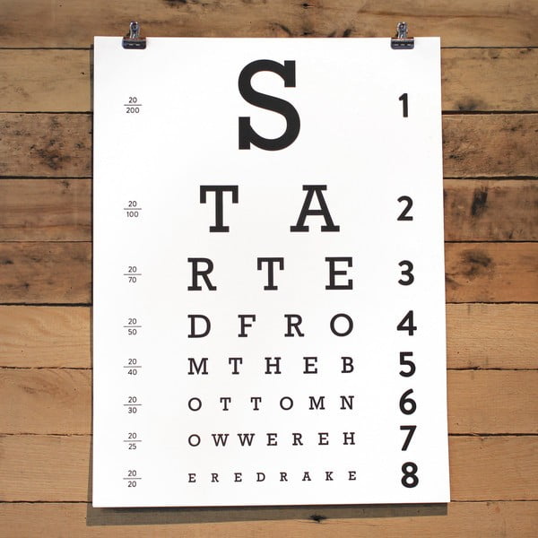 Plakát Eye Chart, 61x46 cm