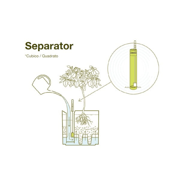 Antratsiithall isevoolav pott , 18 x 18 cm Quadrato - Flower Lover-image-2