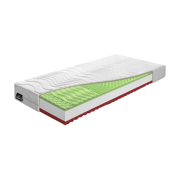 Kõva/keskmine kahepoolne poroloonmadrats 140x200 cm Pure Support - BENAB-image-2