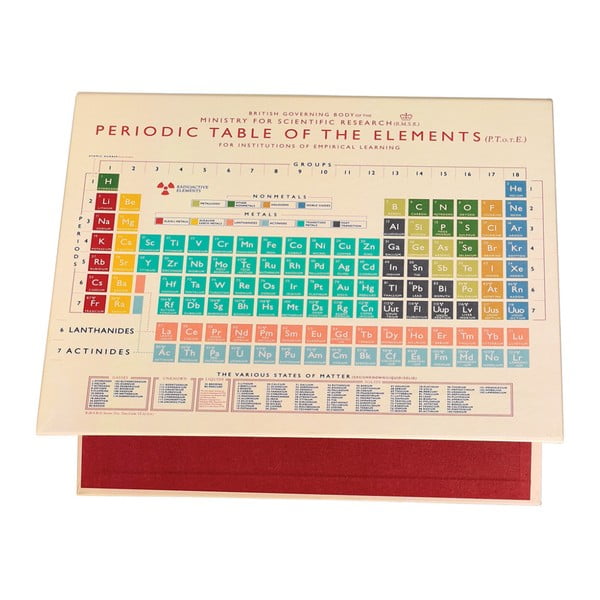 Kroužkový pořadač Rex London Periodic Table