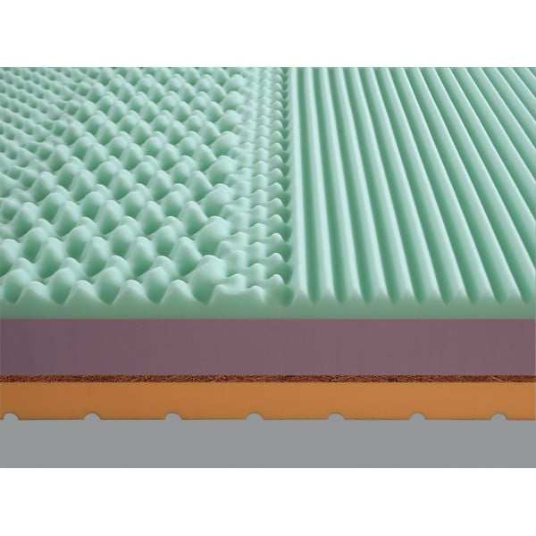 Kõva/keskmise vahuga kahepoolne madrats 180x200 cm Eliko - Materasso-image-1