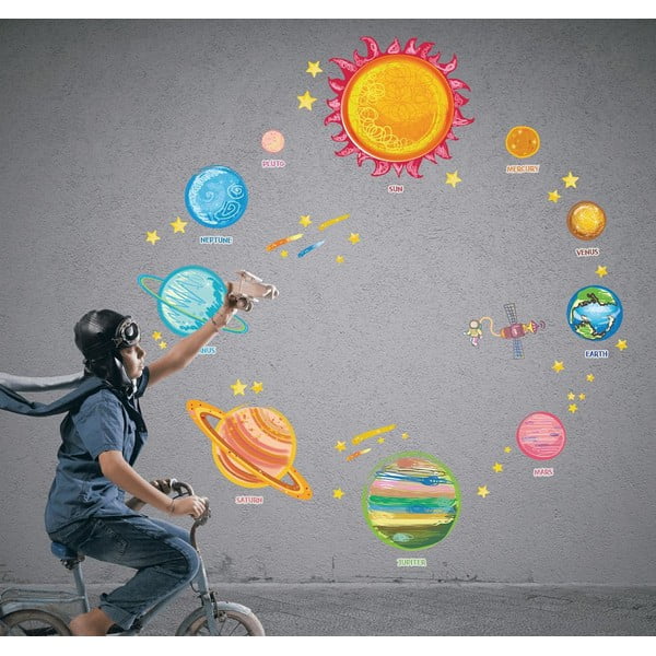 Päikesesüsteemi planeedid seinakleebiste komplekt - Ambiance-image-1