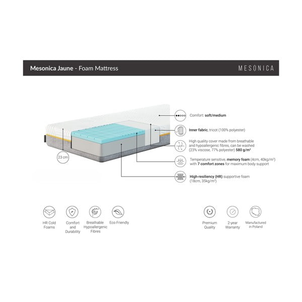 Pehme termoreguleeriv vahtpolster 80x200 cm Jaune - MESONICA-image-3