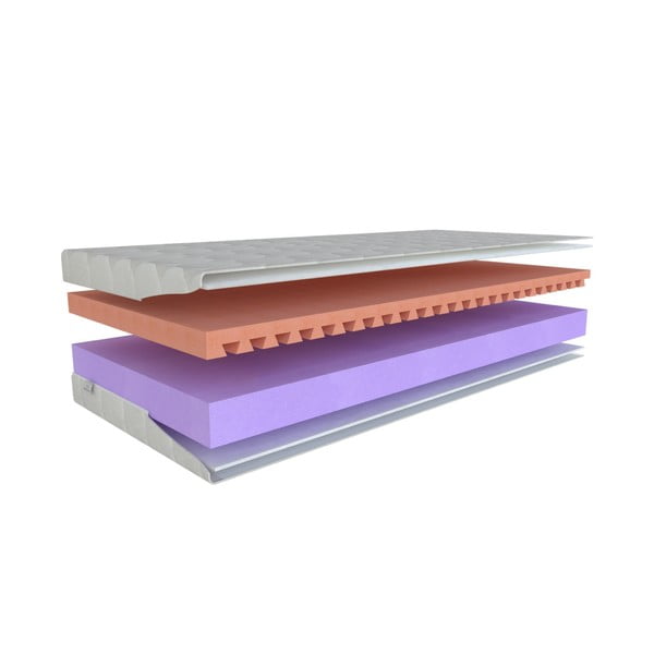 Keskmiselt kõva/pehme kahepoolne laste poroloonmadrats 180x200 cm Junior Relax 16 – Materasso-image-2