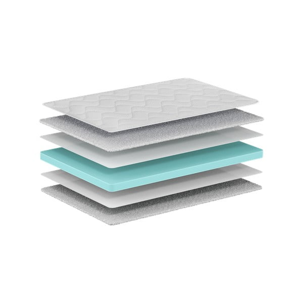 Laste poroloonmadrats 90x190 cm BASIC COOL - Vipack-image-1