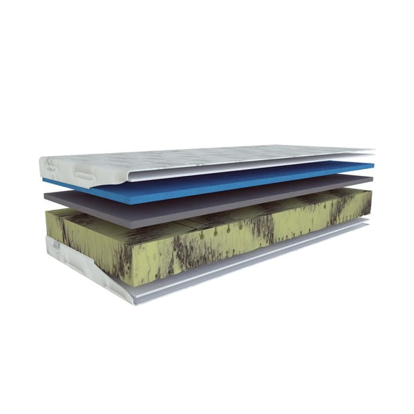 Keskmiselt kõva/pehme kahepoolne vedrumadrats 200x200 cm Herbal Visco – Materasso-image-1