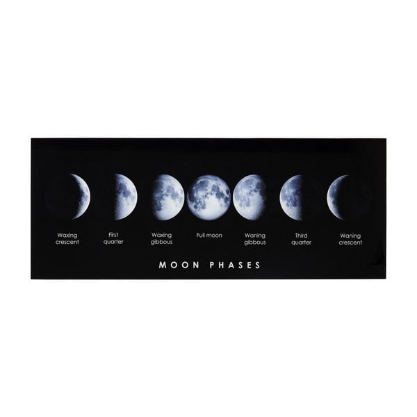 Zasklený obraz Kare Design Mond Phase, 180 x 70 cm