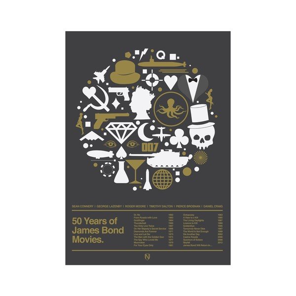 50 let Jamese Bonda