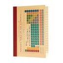 Märkmiku formaat A6 Periodic Table - Rex London
