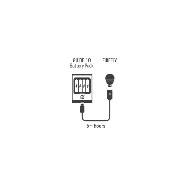 USB světlo Firefly-image-2