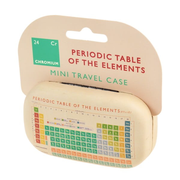 Reisikohver Periodic Table - Rex London-image-3