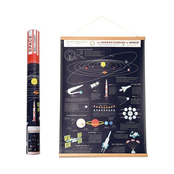 Laste pilt 50x70 cm Space - Rex London-image-2