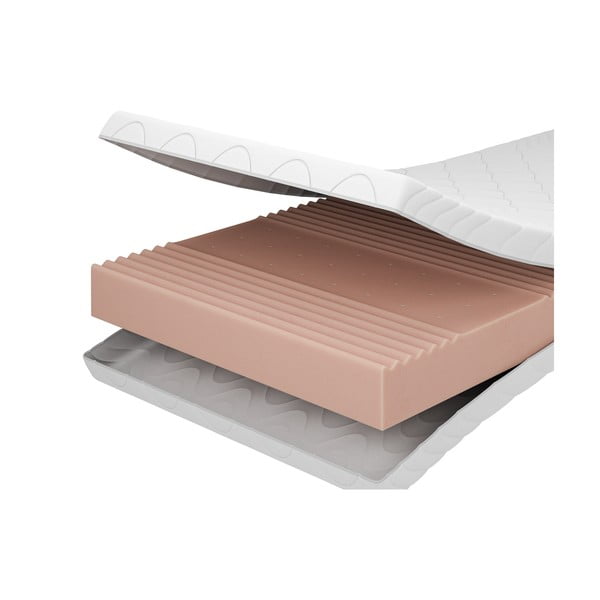 Laste poroloonmadrats 90x190 cm STANDARD - Adeko-image-3