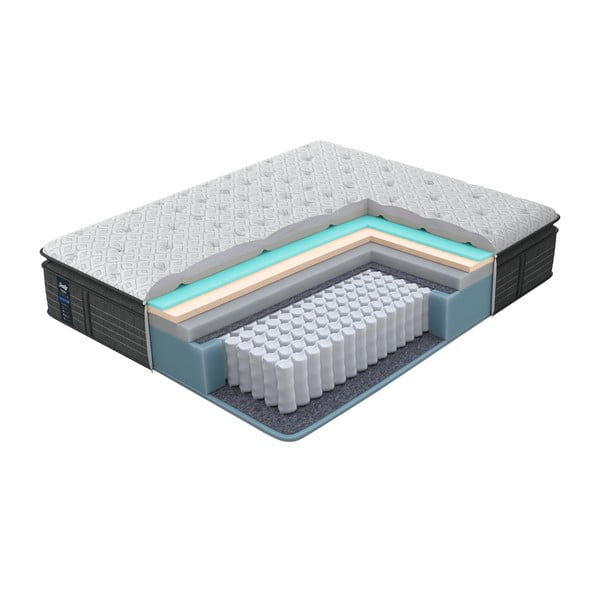 Pehme madrats Must Edition, 140 x 200 cm Sealy Premier Plush - ProSpánek-image-2