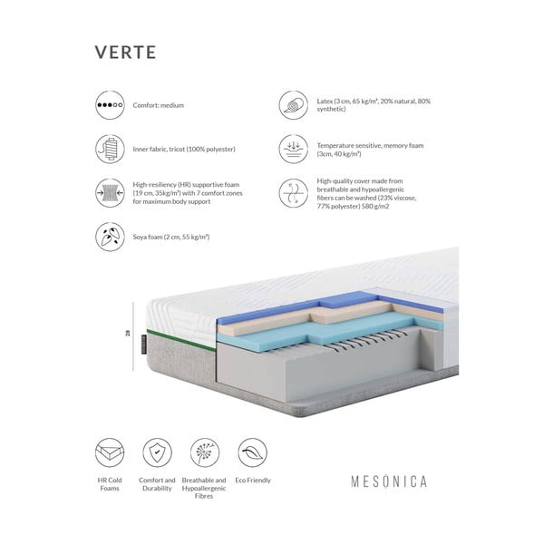 Keskmine kõva lateksmadrats 140x200 cm Verte - MESONICA-image-3