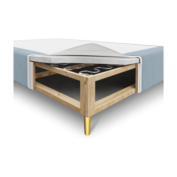 Helesinine sametist üheinimesevoodi , 90 x 200 cm Lia - Cosmopolitan Design-image-3