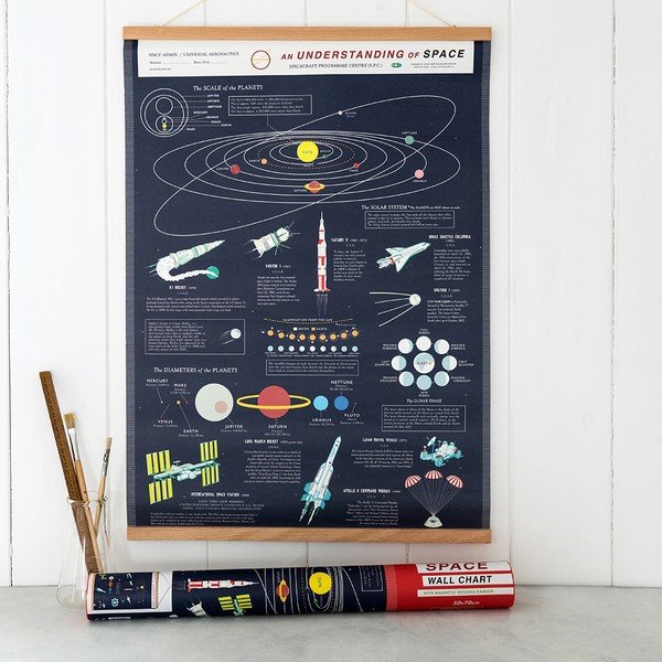 Laste pilt 50x70 cm Space - Rex London-image-1