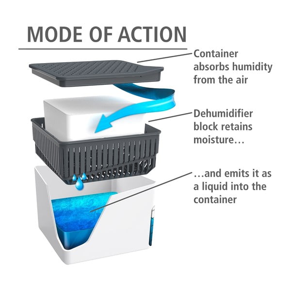 Absorberi varutäide Cube 1000 g – Wenko-image-1