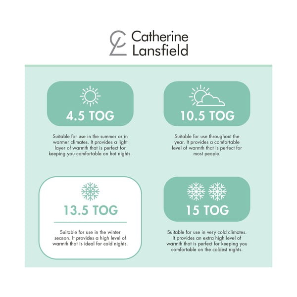 Talvine tekk 220x230 cm Anti Allergy Hollowfibre - Catherine Lansfield-image-3