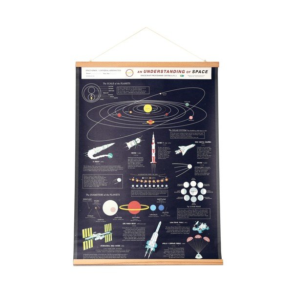 Laste pilt 50x70 cm Space - Rex London
