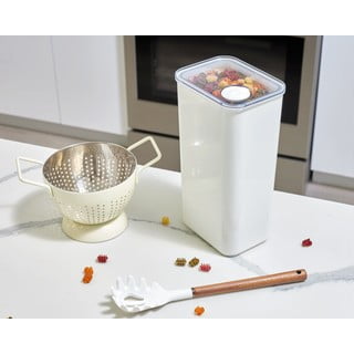 Toidunõu Eco System – iDesign