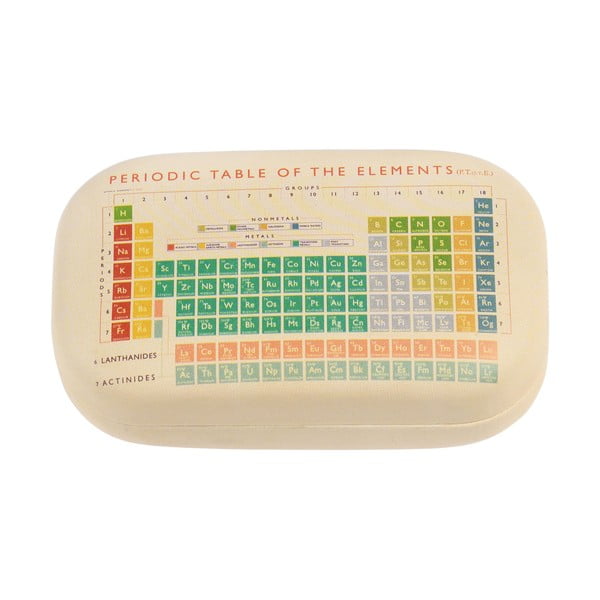 Reisikohver Periodic Table - Rex London