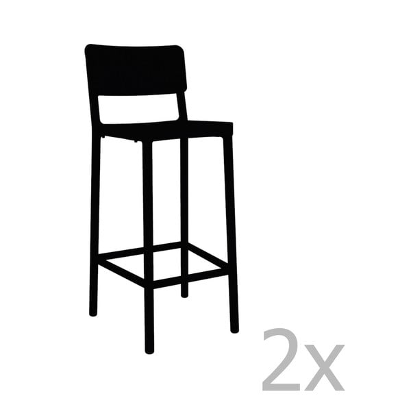 Sada 2 černých barových židlí vhodných do exteriéru Resol Lisboa, výška 102,2 cm